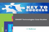 Smart technologies - Case studies