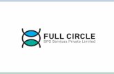 Full Circle BPO Services - Profile
