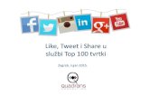 Like, Tweet & share u Top 100 tvrtki