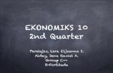 Ekonomiks 10 (Unit Two)
