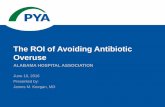The ROI of Avoiding Antibiotic Overuse