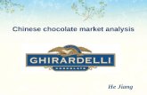 Chinese Chocolate Market Research