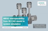 MBSE interoperability: from 3D CAD model to system simulation