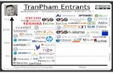 TranPham Entrants 30DEC2016