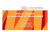 Idea to Impact Venture Well | Phil Weilerstein (@Refresh 2017 by TTGV)