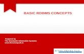 The Smartpath Information Systems | BASIC RDBMS CONCEPTS