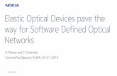 CommTech Talks: Elastic Optical Devices for Software Defined Optical Networks