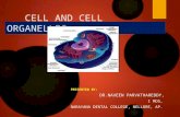 Cell & cell organelles dr naveen reddy