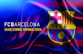 FC Barcelona - Tancament de l'exercici econòmic 2015/16