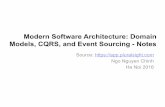 Modern Software Architecture-Domain Models, CQRS, and Event Sourcing - Notes