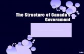 The structure of canada’s government