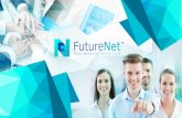 FutureNet Marketing plan German