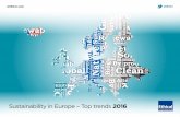 The state of CSR in Europe 2016