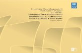 Human Development Research Paper 2010/01 Human ...