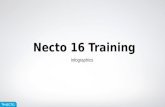 Necto 16 training 11   infographics