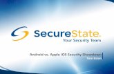 Android vs. Apple iOS Security Showdown