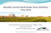 Boulder County Real Estate Statistics - May 2016