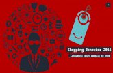 Shopping Behavior 2016