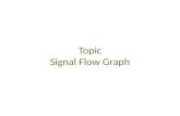 Signal flow graph Mason’s Gain Formula
