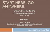 PharmD/MBA for Pre-pharmacy clubs JUN 16 (CSU_Stan)