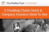 3 Troubling Charts Deere & Company Investors Need to See