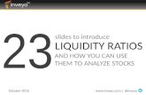 23 Slides To Introduce Liquidity Ratios For Stock Investors