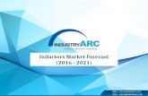 Inductors Market till 2021 – Market Estimations, Industry Size-IndustryARC