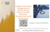 Global In Vitro Diagnostics 2010-2016: Deal trends, players, financials and forecasts