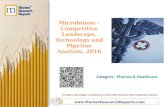 Microbiome - Competitive Landscape, Technology and Pipeline Analysis, 2016