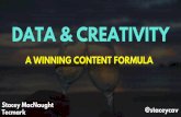 Data and Creativity - A Content Marketing Winning Formula - SASCon 2016