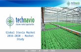 Global Stevia Market 2016-2020 - Market Study