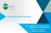 Mingle Monday on The Hybrid Sales Channel