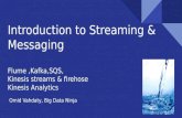 Introduction to streaming and messaging  flume,kafka,SQS,kinesis