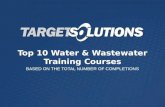 The Top 10 Water & Wastewater Training Courses for Public Works