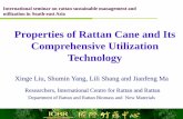 Properties of Rattan Cane and its Comprehensive Utilization Technology