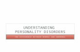 Understanding personality disorders