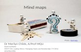 Mind map workshop