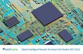 Global Intelligent Remote Terminal Unit Market 2017 - 2021