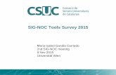 SIG-NOC Tools Survey 2015