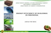 Energy Efficiency of Buildings in Indonesia
