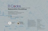Residential Design Codes explanatory guidelines