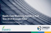 Health Care Workforce Trends to Fuel Your 2016 Strategic Plans