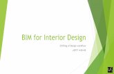 BIM for Interior Design