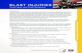 Blast injuries – Crush Injury and Crush Syndrome