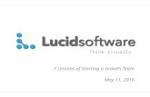 Key Lessons from Starting a Growth Team (David Grow, COO, Lucidchart)