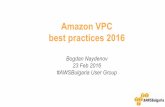 Amazon VPC Best Practices 2016