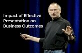 Impact of Effective Presentation on Business Outcomes