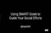 Setting SMARTer Goals for Social Media by Randy Milanovic