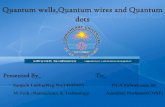 Quantum wells,Quantum wires and Quantum Dots