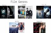 Research on movie genres